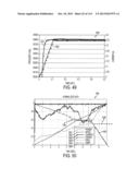 SWITCH ARRANGEMENTS FOR ULTRASONIC SURGICAL INSTRUMENTS diagram and image