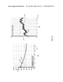 SWITCH ARRANGEMENTS FOR ULTRASONIC SURGICAL INSTRUMENTS diagram and image