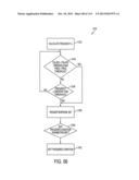 SWITCH ARRANGEMENTS FOR ULTRASONIC SURGICAL INSTRUMENTS diagram and image