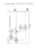 SWITCH ARRANGEMENTS FOR ULTRASONIC SURGICAL INSTRUMENTS diagram and image