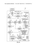 SWITCH ARRANGEMENTS FOR ULTRASONIC SURGICAL INSTRUMENTS diagram and image