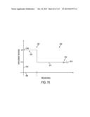 SWITCH ARRANGEMENTS FOR ULTRASONIC SURGICAL INSTRUMENTS diagram and image