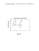 SWITCH ARRANGEMENTS FOR ULTRASONIC SURGICAL INSTRUMENTS diagram and image