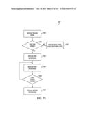 SWITCH ARRANGEMENTS FOR ULTRASONIC SURGICAL INSTRUMENTS diagram and image