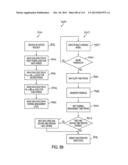 SWITCH ARRANGEMENTS FOR ULTRASONIC SURGICAL INSTRUMENTS diagram and image