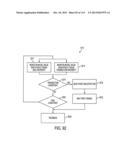 SWITCH ARRANGEMENTS FOR ULTRASONIC SURGICAL INSTRUMENTS diagram and image