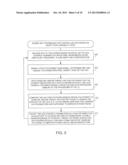 SYSTEMS AND METHODS FOR CONTROLLING SPINAL CORD STIMULATION TO IMPROVE     STIMULATION EFFICACY FOR USE BY IMPLANTABLE MEDICAL DEVICES diagram and image