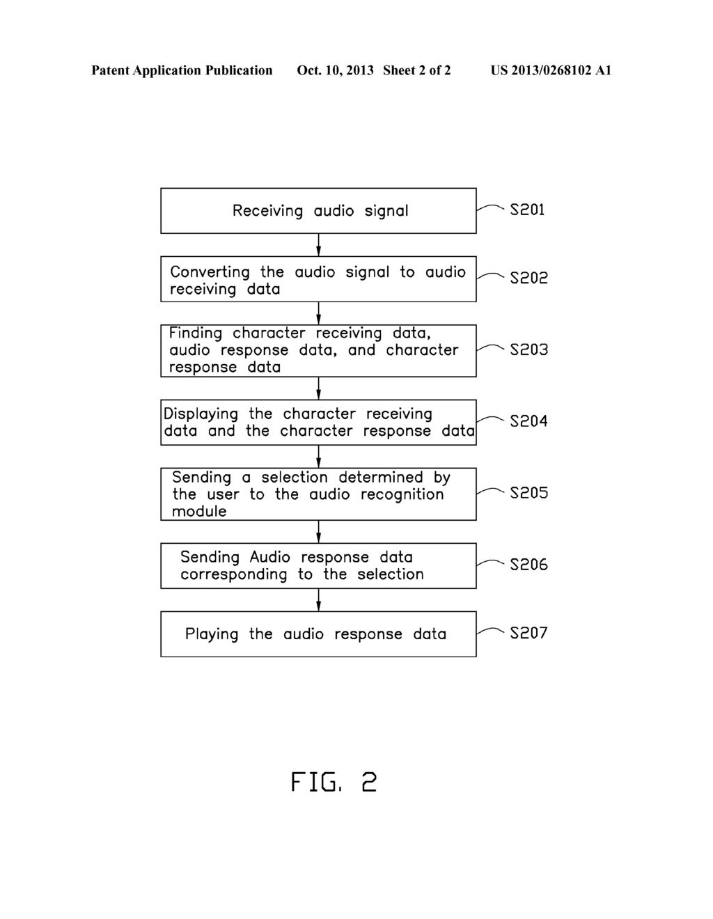 AUDIO RECOGNITION SYSTEM AND METHOD - diagram, schematic, and image 03