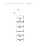 AUTOMATED DETECTION AND FILTERING OF AUDIO ADVERTISEMENTS diagram and image