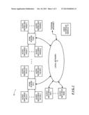 SYSTEM AND METHOD FOR SYNCHRONIZING OPERATIONS AMONG A PLURALITY OF     INDEPENDENTLY CLOCKED DIGITAL DATA PROCESSING DEVICES diagram and image