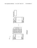 SYSTEM AND METHOD FOR SYNCHRONIZING OPERATIONS AMONG A PLURALITY OF     INDEPENDENTLY CLOCKED DIGITAL DATA PROCESSING DEVICES diagram and image