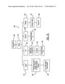 METHOD AND APPARATUS FOR MONITORING FOOD TYPE AND POSITION diagram and image