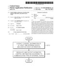 SMART ROBOT APPARATUS AND DYNAMIC SERVICE PROVIDING METHOD USING SAME diagram and image