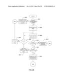 DISTRIBUTION OF CALL-HOME EVENTS OVER TIME TO AMELIORATE HIGH     COMMUNICATIONS AND COMPUTATION PEAKS IN INTELLIGENT CONTROL SYSTEM diagram and image