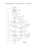 CONTINUOUS INTELLIGENT-CONTROL-SYSTEM UPDATE USING INFORMATION REQUESTS     DIRECTED TO USER DEVICES diagram and image