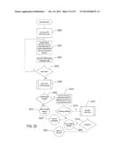 CONTINUOUS INTELLIGENT-CONTROL-SYSTEM UPDATE USING INFORMATION REQUESTS     DIRECTED TO USER DEVICES diagram and image