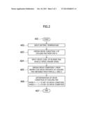 COOLING FAN CONTROL DEVICE diagram and image