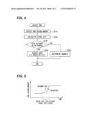 ENERGY GENERATION CONTROLLER diagram and image