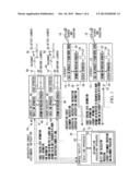 CONTROL APPARATUS, DISPLAY APPARATUS, COOPERATIVE OPERATION SYSTEM, AND     CONTROL METHOD diagram and image