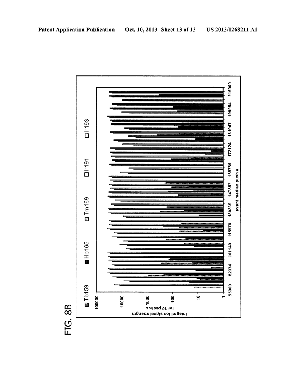 APPARATUS AND METHOD FOR ELEMENTAL ANALYSIS OF PARTICLES BY MASS     SPECTROMETRY - diagram, schematic, and image 14