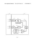 MEMS DEVICE AUTOMATIC-GAIN CONTROL LOOP FOR MECHANICAL AMPLITUDE DRIVE diagram and image