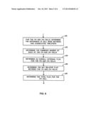 PROCESSING DISTRIBUTIONS diagram and image