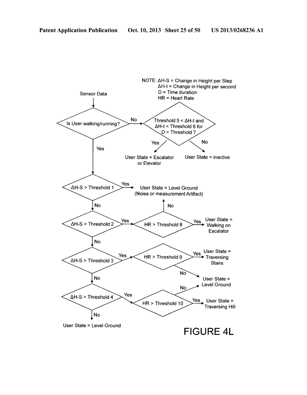 Portable Monitoring Devices and Methods of Operating Same - diagram, schematic, and image 26