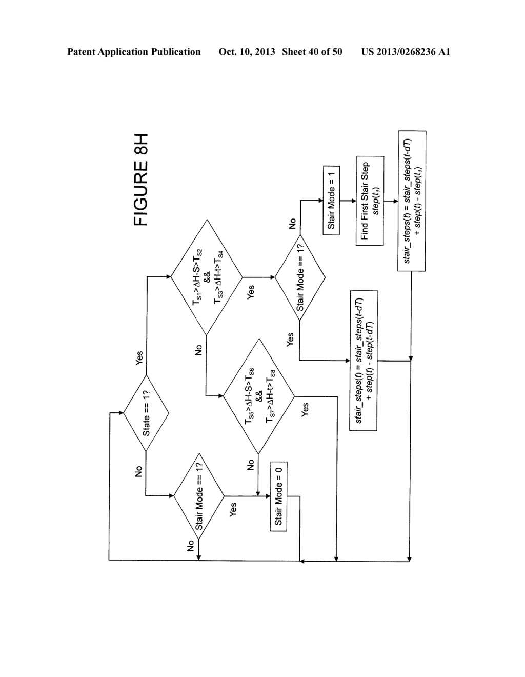 Portable Monitoring Devices and Methods of Operating Same - diagram, schematic, and image 41