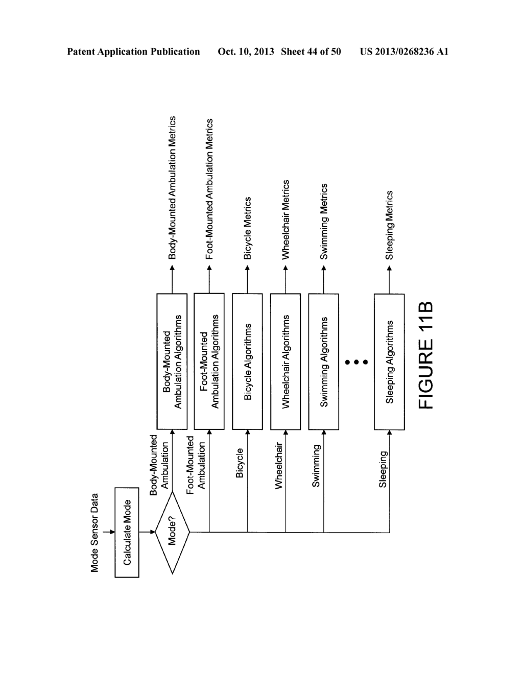 Portable Monitoring Devices and Methods of Operating Same - diagram, schematic, and image 45