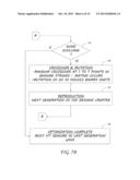 Film Cooling Performance Optimization for Enhanced High Pressure Turbine     Durability diagram and image