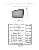 Film Cooling Performance Optimization for Enhanced High Pressure Turbine     Durability diagram and image