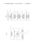 GRAPH MODELING SYSTEMS AND METHODS diagram and image