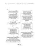 SYSTEM AND METHOD FOR ENERGY USAGE ACCOUNTING IN SOFTWARE APPLICATIONS diagram and image