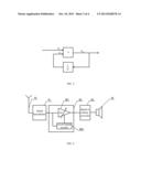 Audio Communication System, An Audio Transmitter and An Audio Receiver diagram and image