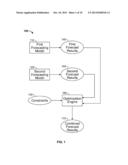 Systems and Methods for Temporal Reconciliation of Forecast Results diagram and image