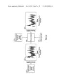 Systems and Methods for Temporal Reconciliation of Forecast Results diagram and image