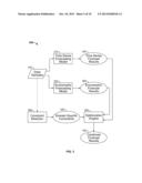 Systems and Methods for Temporal Reconciliation of Forecast Results diagram and image