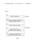 Systems and Methods for Temporal Reconciliation of Forecast Results diagram and image