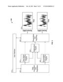 Systems and Methods for Temporal Reconciliation of Forecast Results diagram and image