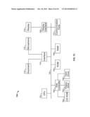 Systems and Methods for Temporal Reconciliation of Forecast Results diagram and image