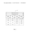 SYSTEM TO PROVIDE PRICE ADJUSTMENTS BASED ON INDICATED PRODUCT INTEREST diagram and image