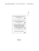 SYSTEM TO PROVIDE PRICE ADJUSTMENTS BASED ON INDICATED PRODUCT INTEREST diagram and image