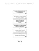 SYSTEM TO PROVIDE PRICE ADJUSTMENTS BASED ON INDICATED PRODUCT INTEREST diagram and image