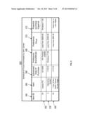 INTERACTIVE SYSTEM FOR PROVIDING AN INDIVIDUAL WITH CONTROL OF THE     COLLECTION/DISTRIBUTION AND CONTENT MANAGEMENT OF TRANSACTION AND     ACTIVITIES DATA diagram and image