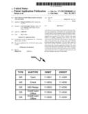 Gift Transaction Processing System and Method diagram and image