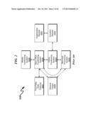 Gift Transaction Processing System and Method diagram and image