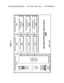 Gift Transaction Processing System and Method diagram and image