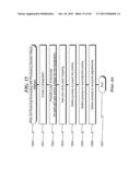 Gift Transaction Processing System and Method diagram and image