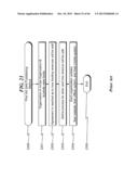 Gift Transaction Processing System and Method diagram and image