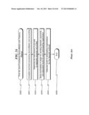 Gift Transaction Processing System and Method diagram and image